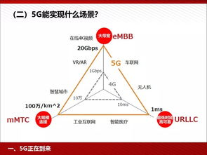 5G賦能未來 驅(qū)動人工智能與智能制造新紀元