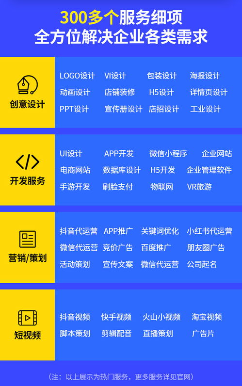 攜手一品威客網(wǎng)，開啟專業(yè)軟件定制開發(fā)新篇章