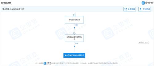 字節(jié)關(guān)聯(lián)公司成立新公司，科技巨頭跨界布局汽車后市場